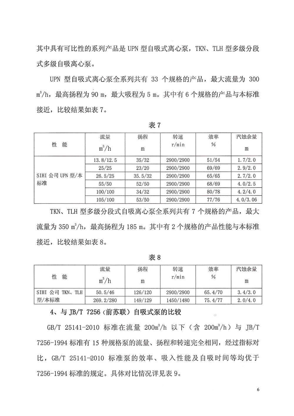 自吸式回轉(zhuǎn)動(dòng)力泵