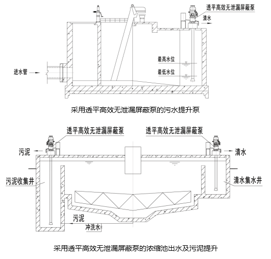 鋼鐵冶金行業(yè)